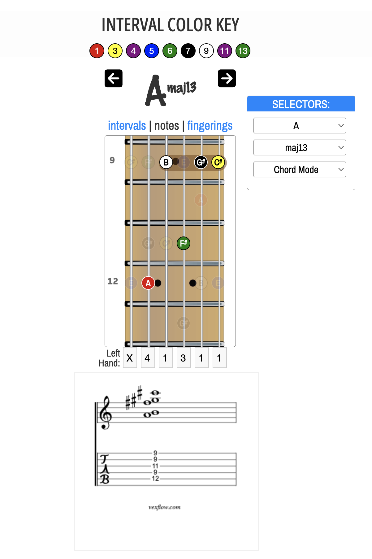 Online Guitar Chord Finder Application - Chord Vault - UI Screenshot